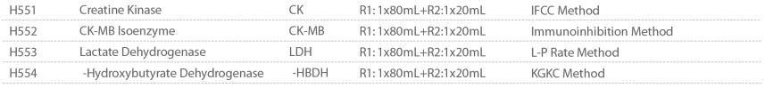 CPK-MB Tests.png